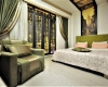 تصویر 189253 فضای اتاق های هتل شادی هاوس استانبول